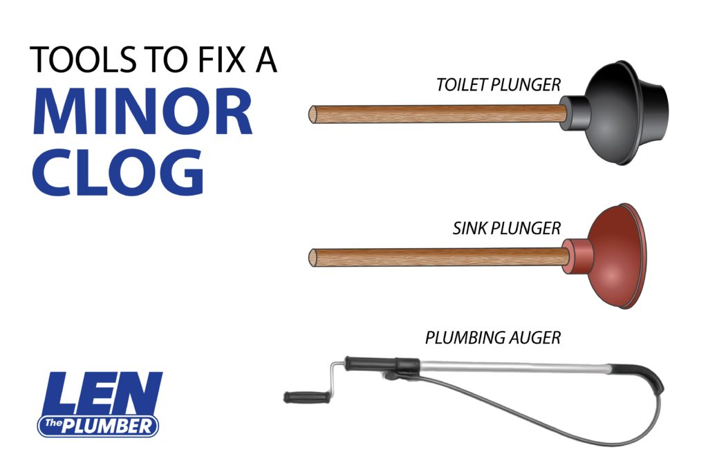 Toilet Auger vs Drain Snake & Toilet Plunger vs Drain Plunger