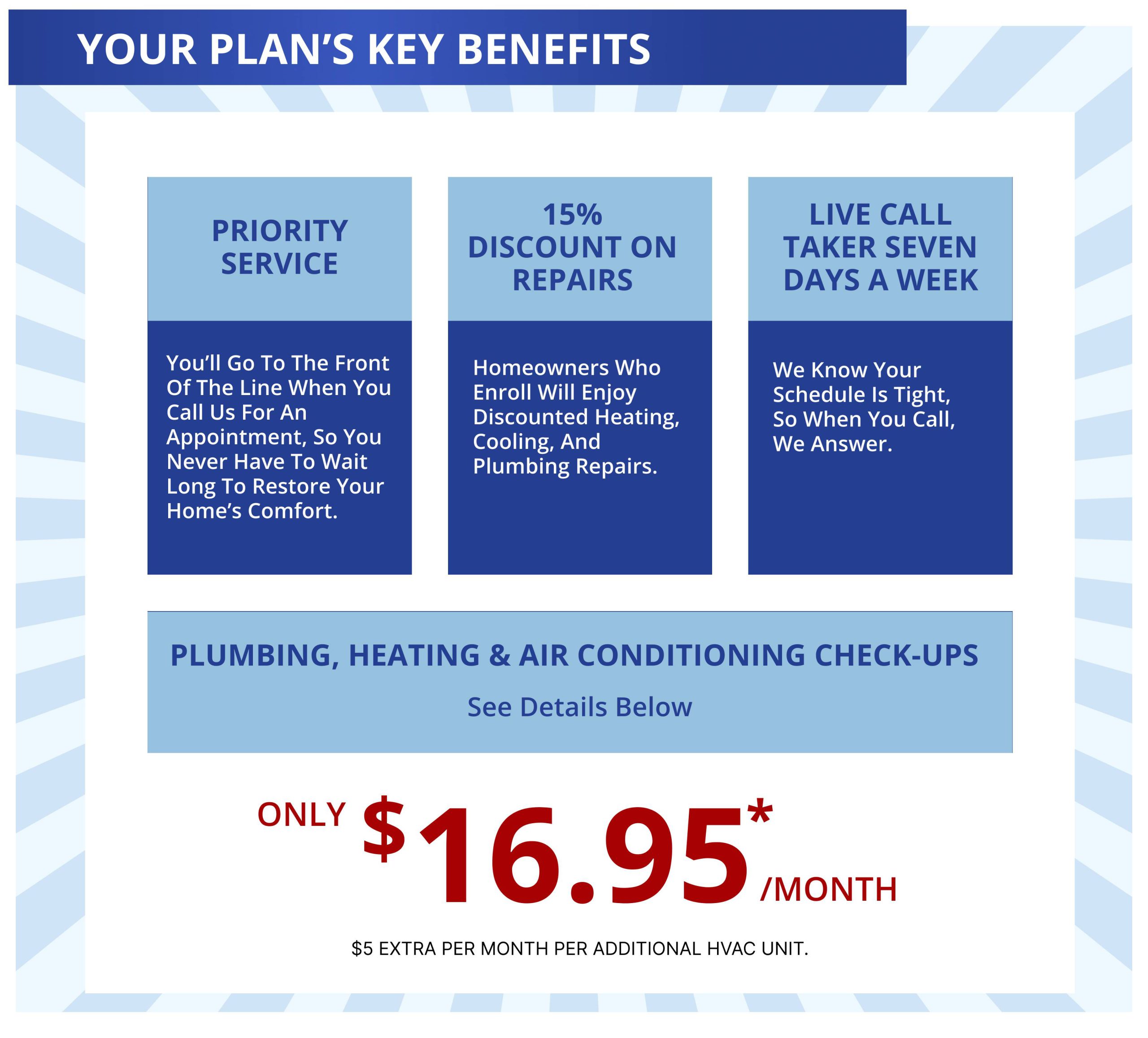 Plumbing HVAC Annual Service Plan Get Started